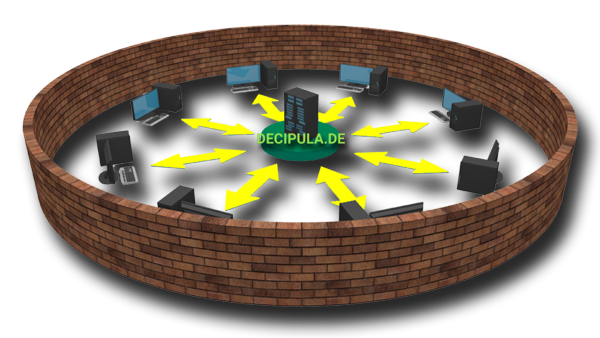 Bild "Forum Bonn:decipula_net_small.png"